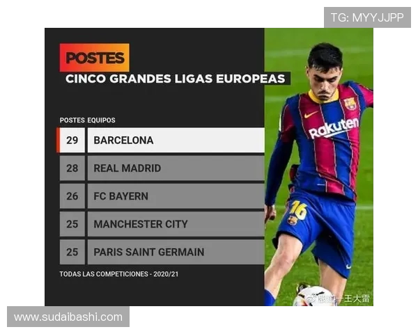 2020年西甲赛程时间表及赛季亮点预测 2020年西甲赛程时间表及赛季亮点预测