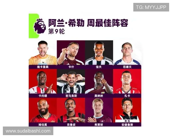 2025年英超联赛德国籍球员完整名单与技术特点 2025年英超联赛德国籍球员完整名单与技术特点