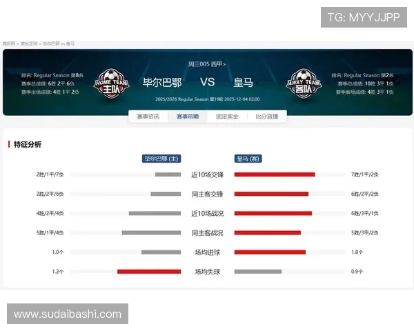 央视转播西甲比赛的时间安排与赛事安排