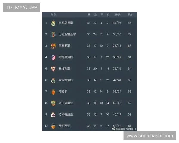 德甲球队荣誉榜排名大全，冠军次数一目了然