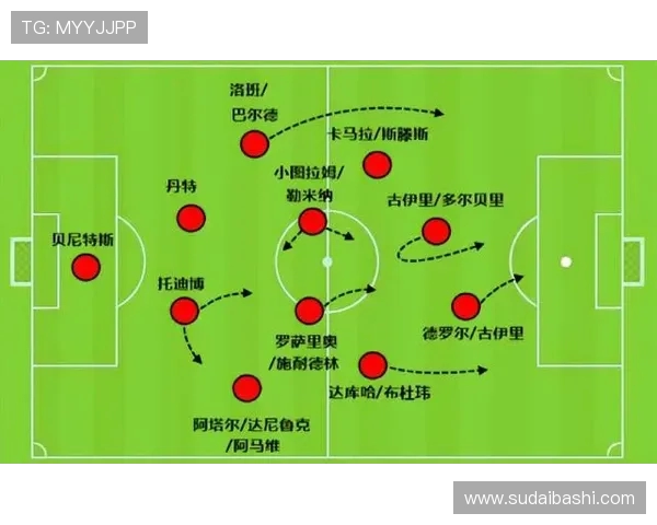 法甲赛季的防守策略及球队防守体系研究