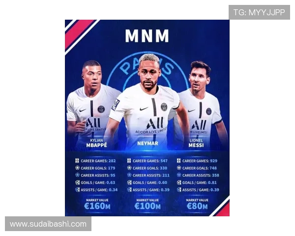 三叉戟组合价值评估姆伯莫舍什科库尼亚表现分析与数据解读 三叉戟组合价值评估姆伯莫舍什科库尼亚表现分析与数据解读